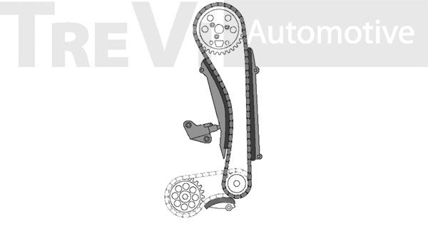 TREVI AUTOMOTIVE Комплект цели привода распредвала KC1014